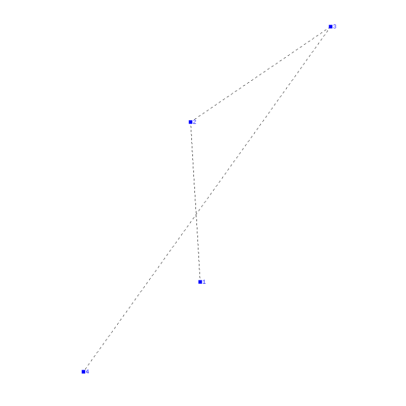 Flugauswertung